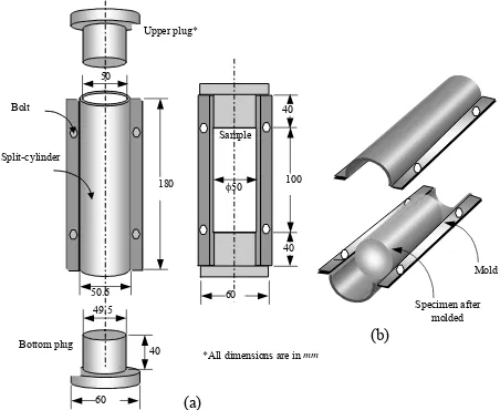 Figure 2.  Static compaction mold for preparing UCS sample (a) the dimension of mold (b) the specimen after molded