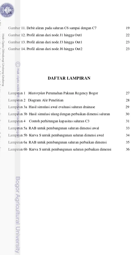 Gambar 11. Debit aliran pada saluran C6 sampai dengan C7 