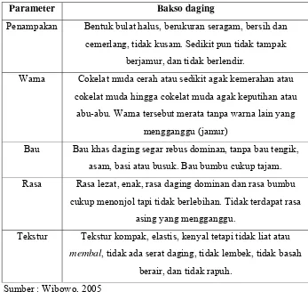 Tabel 3. Kriteria Mutu Sensori Bakso 
