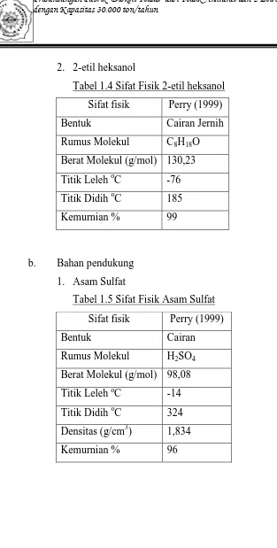 Tabel 1.4 Sifat Fisik 2-etil heksanol 