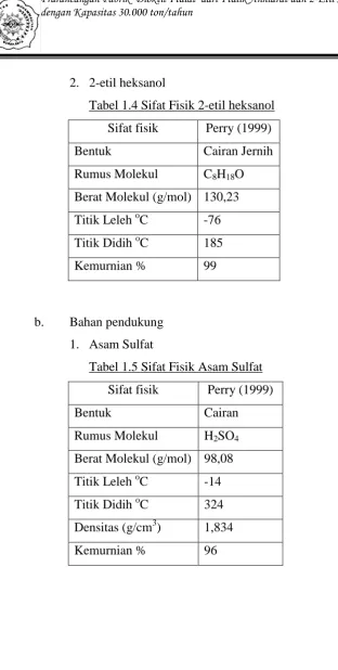 Tabel 1.4 Sifat Fisik 2-etil heksanol 