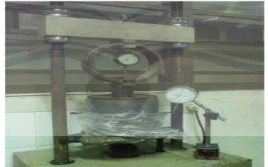 Gambar 4. Pengujian CBR Laboratorium 