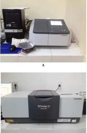 Gambar 5:Gambar alat spektrofotometer yang digunakan analisis isolat murni