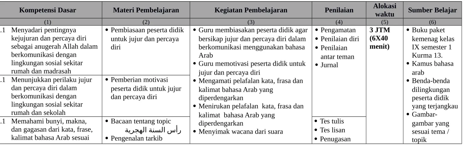 gambar yang 