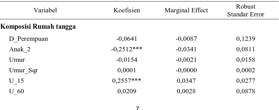 Table 2 