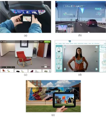 Gambar 3Ilustrasi dari 5 skenario utama dalam aplikasi AR: (a) skenario onthe bus, (b) skenario jogging, (c) skenario shopping furniture, (d)skenario virtual mirror, dan (e) skenario street art.