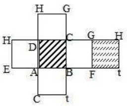 gambar (b) tampak kubus yang memiliki panjang rusuk 3 satuan volume 
