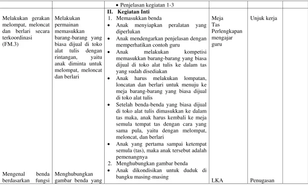 gambar benda yang 