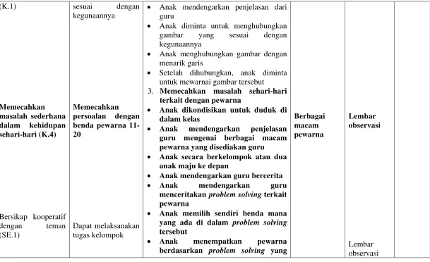 gambar yang 