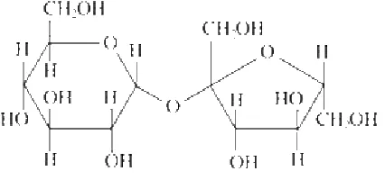 Gambar 1. Struktur molekul sukrosa (www.sucrose.com). 