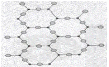 Gambar 2. Struktur kristal dan amorf zat padat (www.zat padat.htm) 