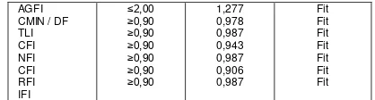 table 1 below: 