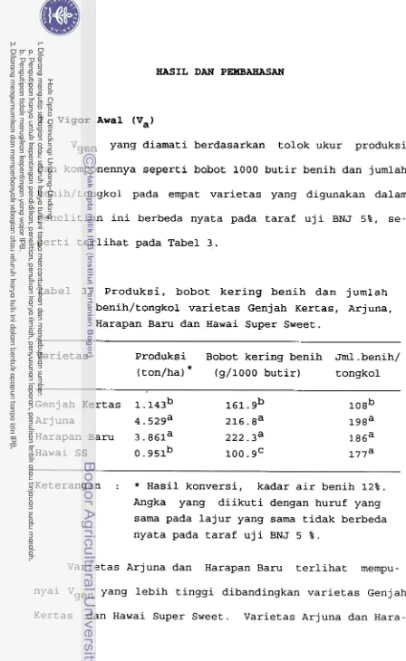 Tabel 3. Produksi, bobot kering benih dan jumlah 