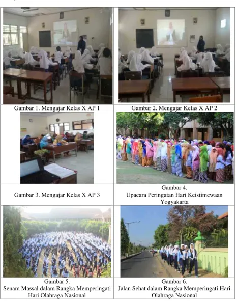 Gambar 1. Mengajar Kelas X AP 1