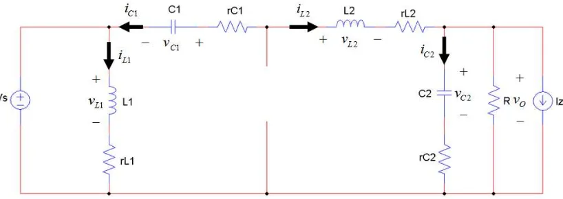 Fig. 1. Dynamic model of zeta converter 