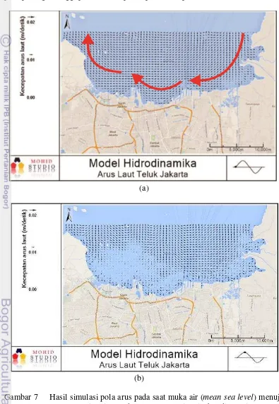 Gambar 7     Hasil simulasi pola arus pada saat muka air (mean sea level) menuju pasang tertinggi (a) dan pasang tertinggi (b) di perairan Teluk Jakarta pada bulan April (Pranowo et al