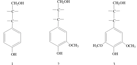 Gambar 1. (1) p-koumaril alkohol, (2) koniferil alkohol, (3) sinapil alkohol