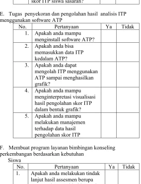 4. grafik? Apakah anda mampu 