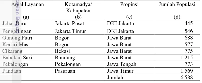 Tabel 3 Asal dan jumlah populasi perempuan pengusaha mikro binaan KSP Bina Swadaya Nusantara 