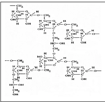 Tabel 4. Beberapa tipe dari gel sephadex 
