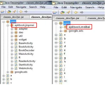 Figure 2.2: The original modules in normal apk files. 
