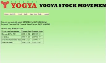 Gambar�14�Keterangan�pada�fast�moving�