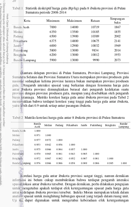 Tabel 2  Matriks korelasi harga gula antar 8 ibukota provinsi di Pulau Sumatera 