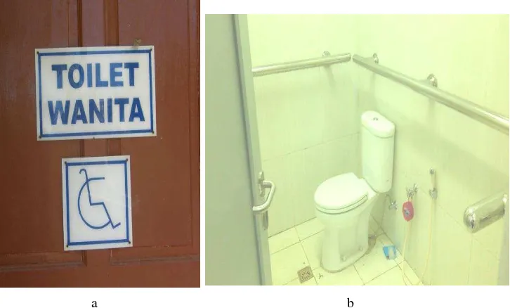 Gambar 4.21 Kondisi peturasan (toilet) yang lebih baik dan ditawarkan (a) Pintu 