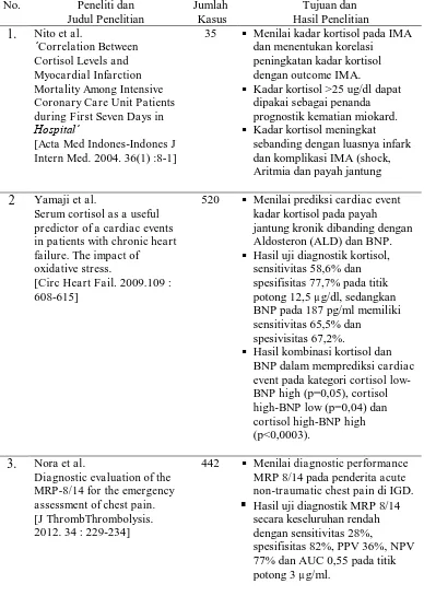 Tabel 1. Keaslian penelitian No. Peneliti dan  