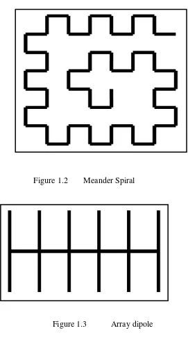 Figure 1.2 Meander Spiral 