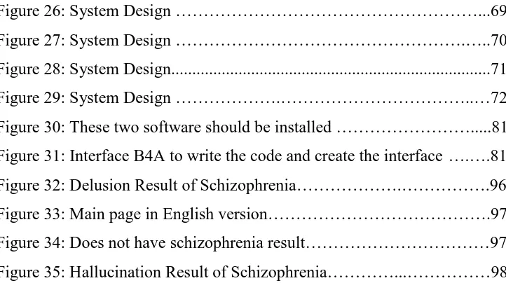 Figure 26: System Design ………………………………………………...69 