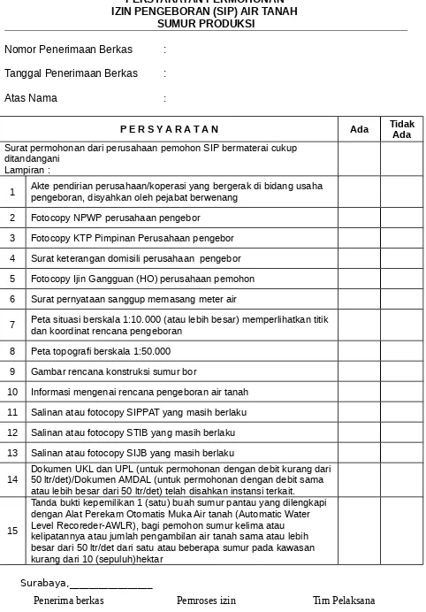 Gambar rencana konstruksi sumur bor