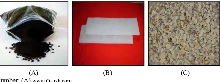 Gambar  3. Media penyaring (A) Arang aktif, (B) kapas sintetik, (C) batu zeolit 