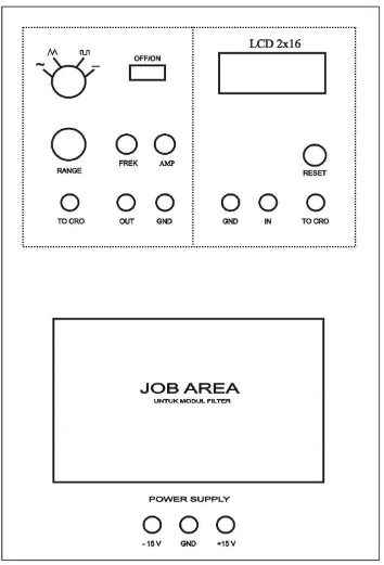 Gambar 8. Desain AFG dan Frekuensi Counter 