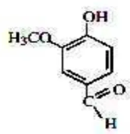 Gambar 2 Senyawa karbonil vanilin