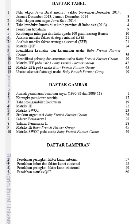 Tabel produksi buncis di seluruh provinsi di Indonesia (2013) 