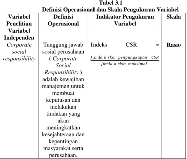 Tabel 3.1 Definisi Operasional dan Skala Pengukuran Variabel 