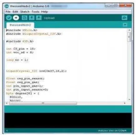 Gambar 2.7. Tampilan Framework arduino uno Sumber : Sofwere Arduino 