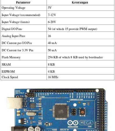 Tabel 1. Spesifikasi dasar Arduino Mega 2560. 