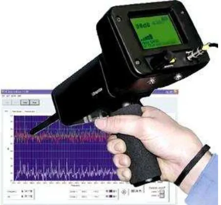Gambar 2.6 Ultrapobe alat pendeteksi suara korona 
