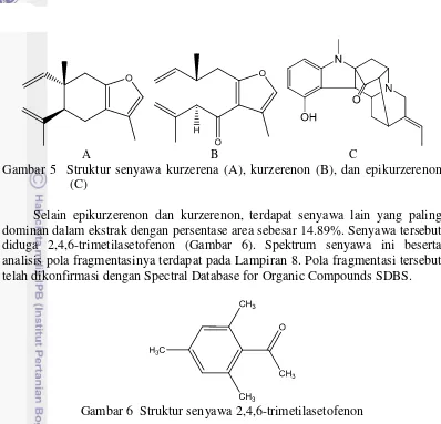 Gambar 5  Struktur senyawa kurzerena (A), kurzerenon (B), dan epikurzerenon 
