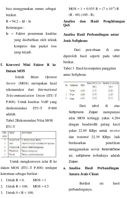 Tabel 3  Hasil kesimpulan panggilan