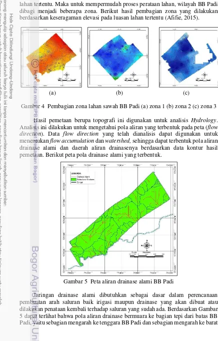 Gambar 4  Pembagian zona lahan sawah BB Padi (a) zona 1 (b) zona 2 (c) zona 3 