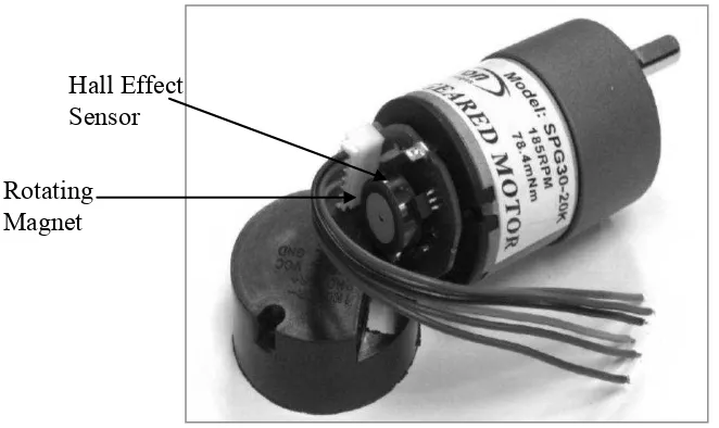 Figure 2.5: Hall Effect sensor attached to a DC motor  