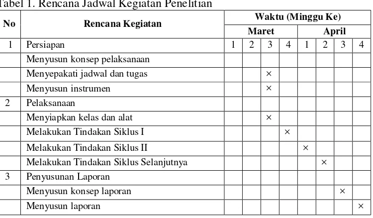 Tabel 1. Rencana Jadwal Kegiatan Penelitian 
