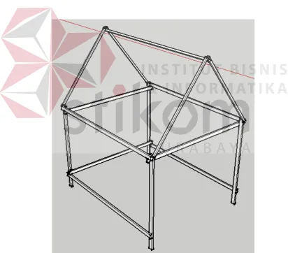 Gambar 3.3 Desain Greenhouse 