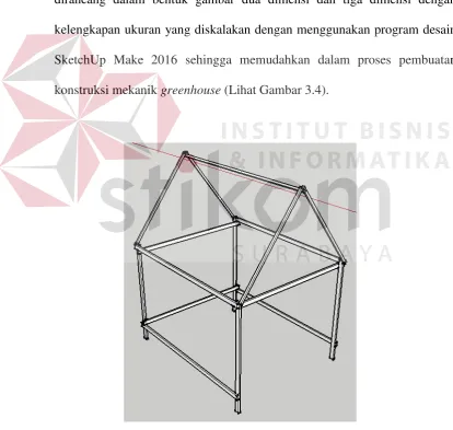 Gambar 3.4 Desain Greenhouse 