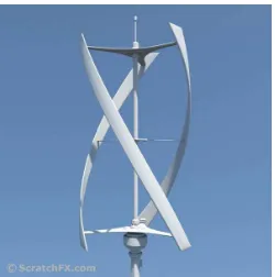 Figure 1.2: Vertical Axis Wind Turbine (VAWT) 
