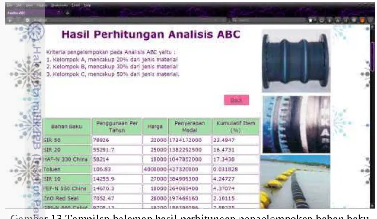 Gambar 13 Tampilan halaman hasil perhitungan pengelompokan bahan baku 