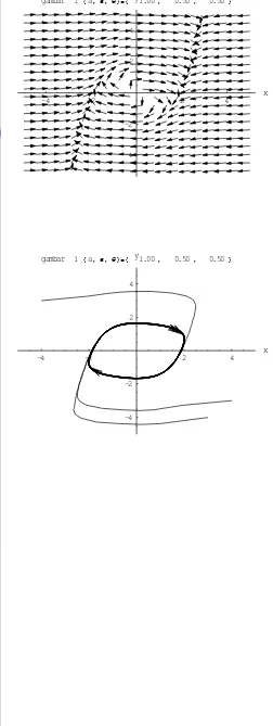 1<8gambar 8a, ε, θ=y1.00 ,